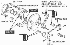 <old motorcycle twin leading shoe brakes>